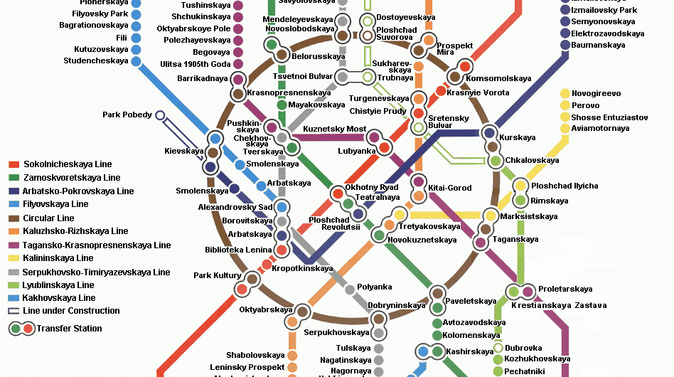 Метро багратионовская на схеме метро
